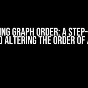 Mastering Graph Order: A Step-by-Step Guide to Altering the Order of a Graph